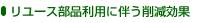 リユース部品利用に伴う削減効果